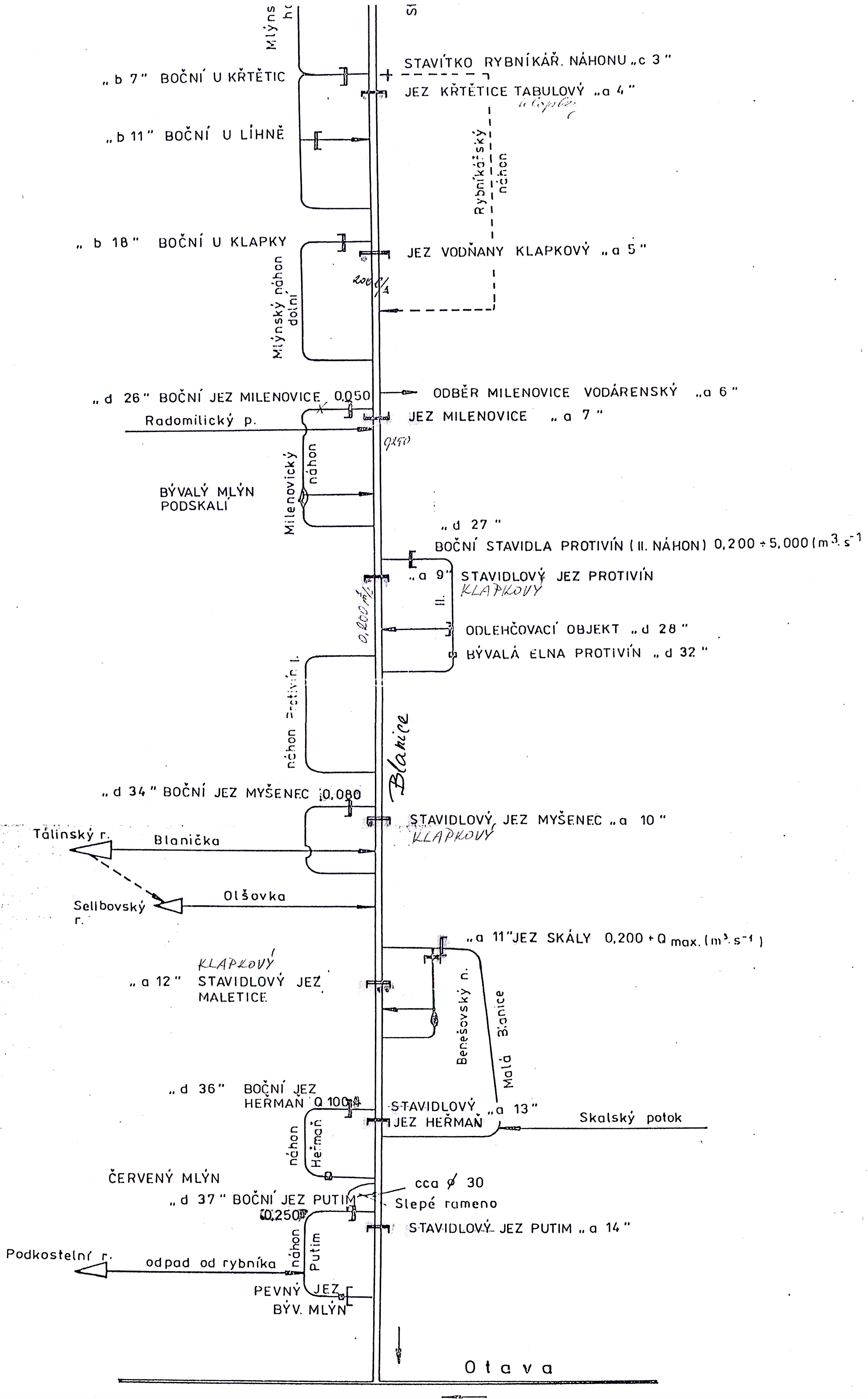 jezy_schema